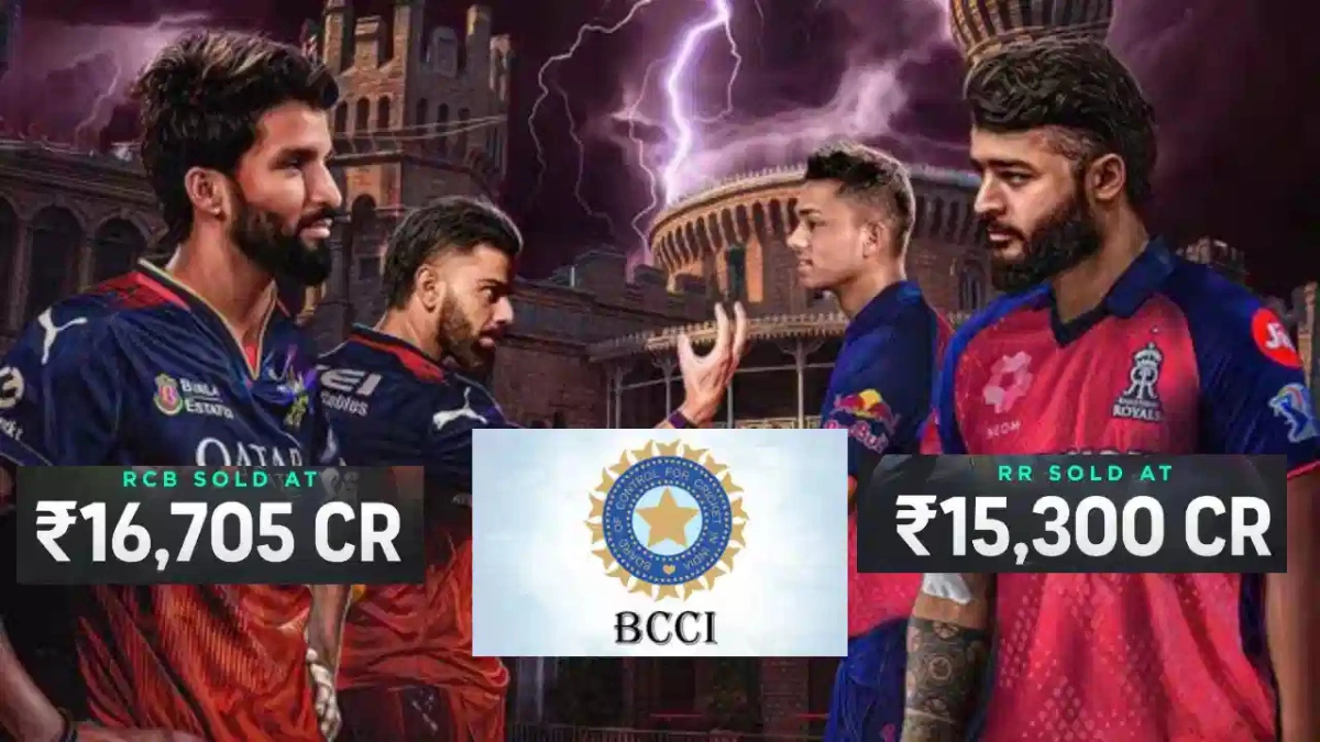 IPL Teams